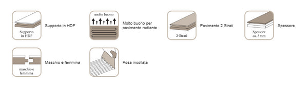 Bauwerk Parquet Monopark 15 Verniciato Opaco 470x70x10.8 Mm Rovere