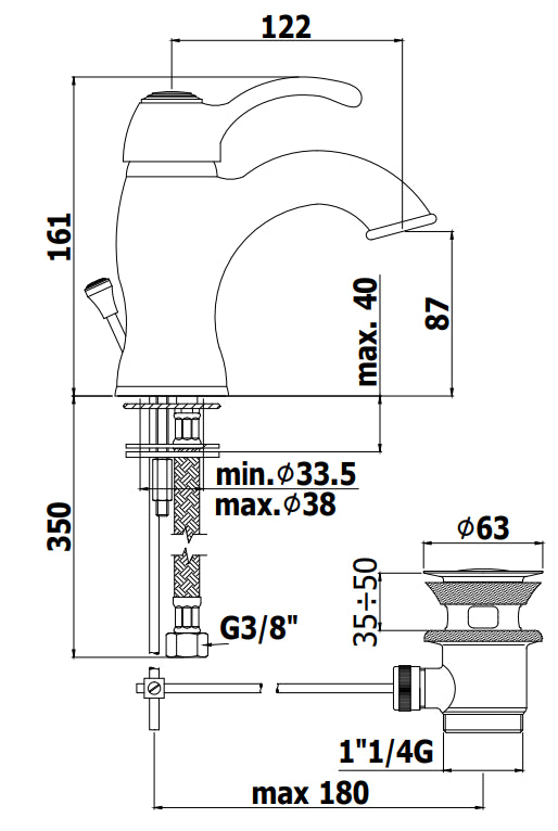 Paffoni Giorgia Gi071 Miscelatore Lavabo leva stick Senza Scarico Cromo