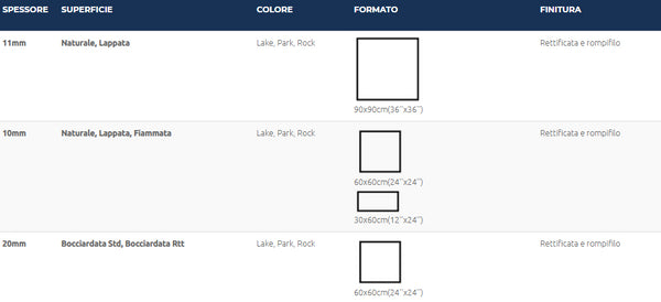 Blustyle Yosemite Pavimento Rivestimento Effetto Pietra 30x60 Cm 9,5 Mm Fiammata Rettificato Lake
