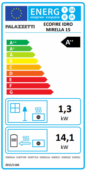 Stufa A Pellet ad acqua ecofire con top in ghisa e acciaio rosso Palazzetti Mirella Idro 15