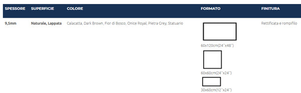 Blustyle Elite Pavimento Rivestimento Effetto Marmo 60x120 Cm 9 5 Mm Glossy Rettificato Pietra Grey