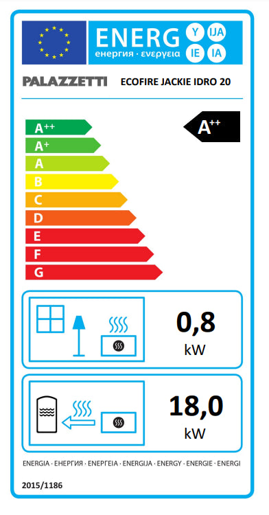 Stufa A Pellet ecofire ad acqua o aria 20kw Con Top In Ghisa e Acciaio Rosso Palazzetti Jackie Idro 20
