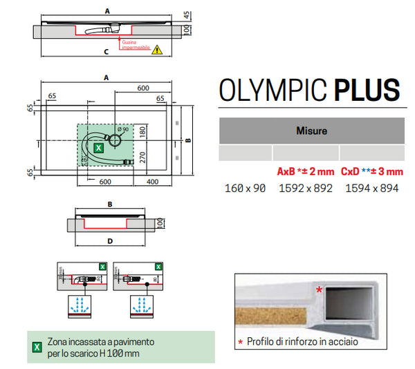 Novellini Olympic Plus Piatto Doccia 170x90 Rettangolare Bordo Alto 4,5 Cm con Supporto Rinforzato bianco