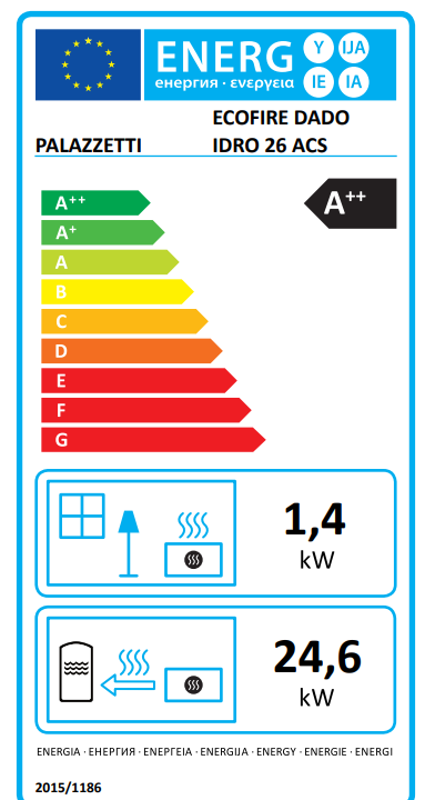 Stufa a pellet ad acqua bianca Ecofire Dadò Idro 26 ACS 805715362 Palazzetti