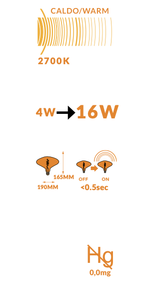 Lampadina smoky Vintage E27 luce calda 150 lumen 2700k