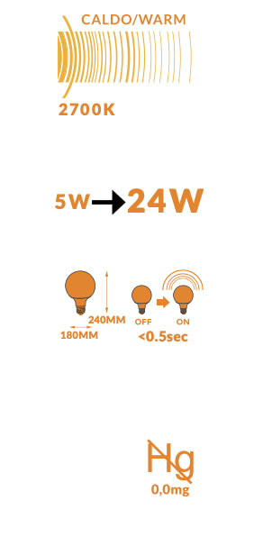 Lampadina ambra Vintage Filament E27 luce calda 270 lumen 2700k