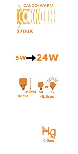 Lampadina ambra Vintage Filament E27 luce calda 270 lumen, vista posteriore con attacco elettrico - Exagonshop