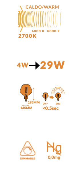 Lampadina ambra Vintage E27 luce calda 305 lumen, vista posteriore con attacco elettrico - Exagonshop