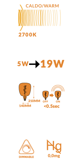 Lampadina Smoky Vintage 5W luce calda E27 180 lumen 2700k, particolare del diffusore luminoso - Exagonshop