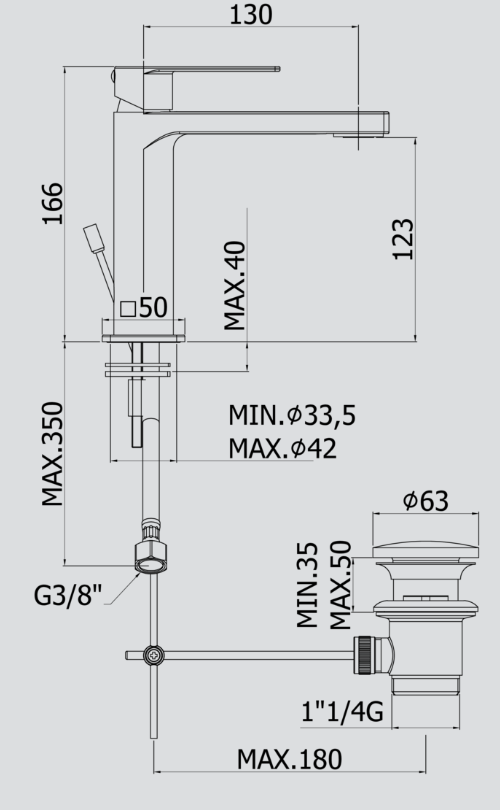Paffoni tango coppia rubinetti lavabo e bidet cromato