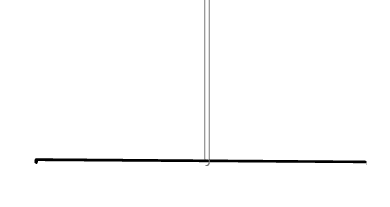 Flos Arrangements Line Lampada 170 cm a sospensione nero senza rosone
