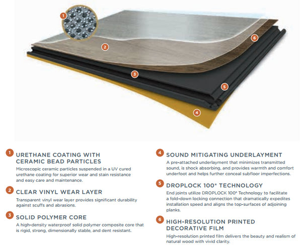 Elemental Piastrella Authentic Concrete 906 X 44852 Mm Lvt Titanio