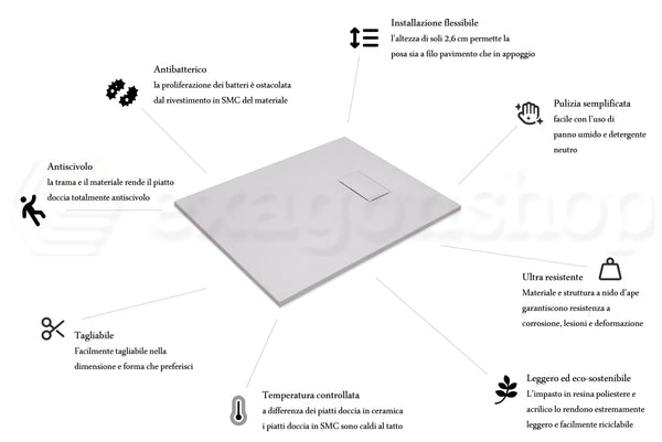 Piatto Doccia 90x70 Spessore 2,6cm In SMC Effetto Pietra Bianco - Quarzo