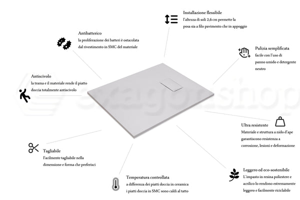Quarzo piatto doccia 90x90 in smc effetto pietra ardesia bianco