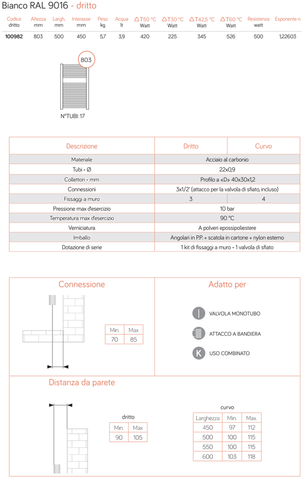 Lazzarini Sanremo Scaldasalviette ad acqua 803x500 dritto 420W bianco 100982