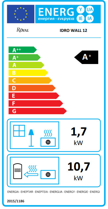 Stufa A Pellet Idro 12 kw In Acciaio Rosso Serbatoio 55 kg Caldaia 8 Tubi Royal Idro Wall 12
