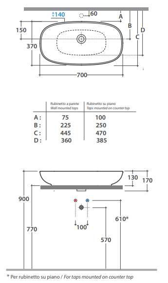 Globo Stockholm Lavabo 70x37 da Incasso in ceramica Bianco, vista frontale su sfondo bianco - Ceramica Globo