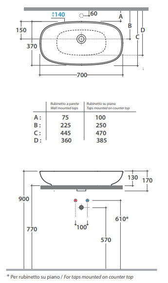 Globo Stockholm Lavabo 70x37 da Incasso in ceramica Bianco Lucido