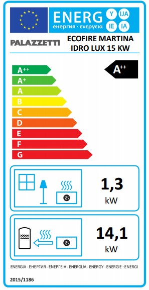 Schema tecnico di installazione di Stufa ermetica A Pellet ad acqua Ecofire in acciaio nero con canna fumaria