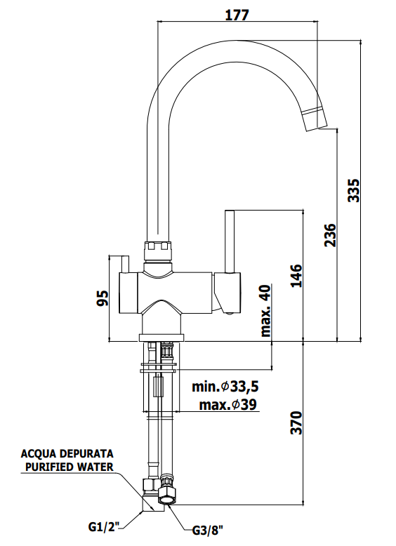 Paffoni Stick Sk190 Miscelatore Lavello ingresso per acqua, vista laterale della canna girevole
