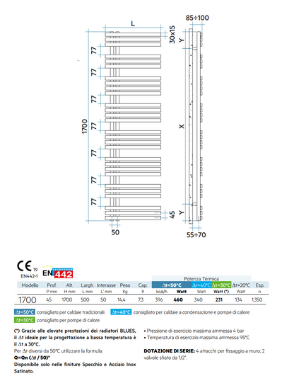 Irsap Blues scaldasalviette 170x50 ad acqua 460W allacciamento standard acciaio lucido da esposizione