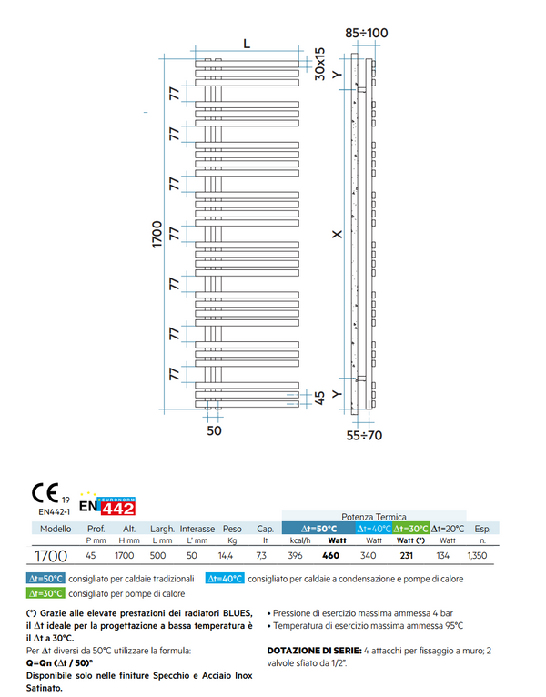 Irsap Blues scaldasalviette 170x50 ad acqua 460W allacciamento standard acciaio lucido da esposizione