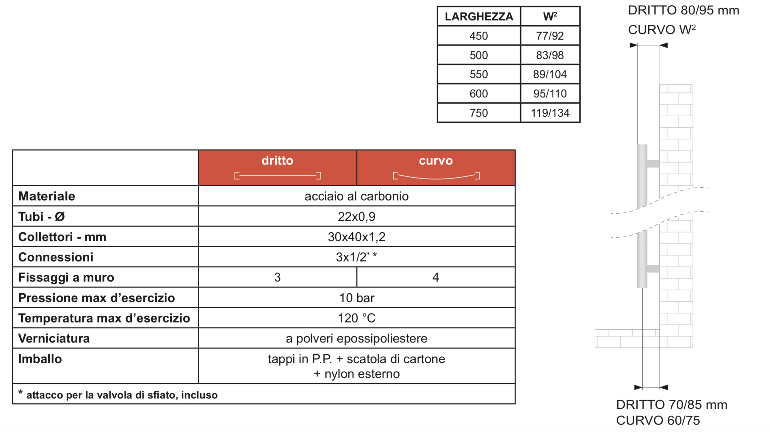 Lazzarini Bolzano Scaldasalviette 1188x500 dritto 345W cromo Cromato accesa in soggiorno, fiamma visibile attraverso il vetro