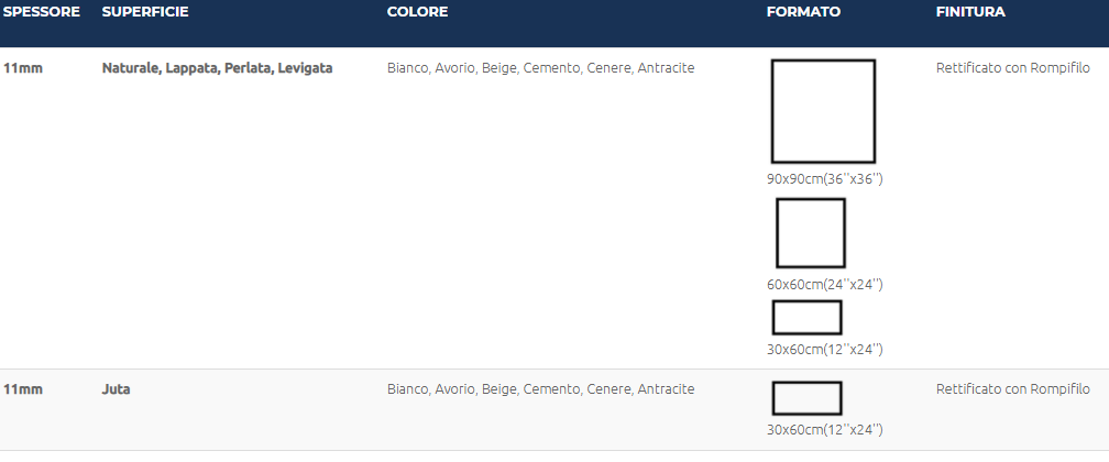 Blustyle Blutech Pavimento Rivestimento 30x60 Cm 11 10 Mm Cemento Bt posata in ambiente arredato, dettaglio della venatura