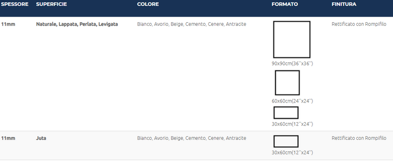 Blustyle Blutech Pavimento Rivestimento 30x60 Cm 11 10 Mm Cemento Bt posata in ambiente arredato, dettaglio della venatura