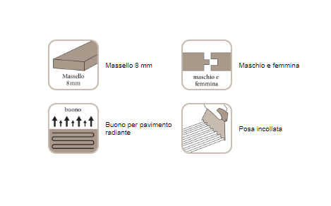 Bauwerk Parquet Prepark 14 Verniciato Satinato 480x117x8 Mm Rovere Mosaico