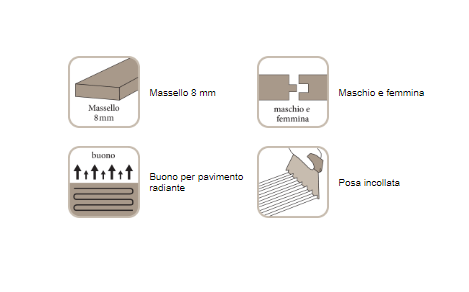Bauwerk Parquet Prepark 14 Verniciato Satinato 480x117x8 Mm posata in ambiente arredato, dettaglio della venatura
