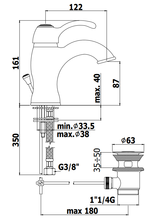 Paffoni Giorgia Gi071 Miscelatore Lavabo leva stick Senza, vista laterale del profilo e della forma