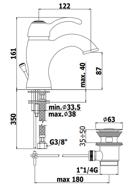 Paffoni Giorgia Gi071 Miscelatore Lavabo leva stick Senza Scarico Cromo