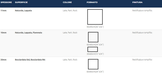 Blustyle Yosemite Pavimento Rivestimento Effetto Pietra 30x60 Cm 9,5 Mm Fiammata Rettificato Lake