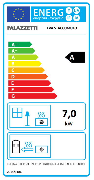 Stufa A Legna ad aria Con Accumulo 7Kw in acciaio in accesa in soggiorno, fiamma visibile attraverso il vetro