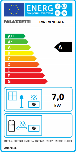 Stufa A Legna 8kw Ventilata Canalizzabile con telecomando accesa in soggiorno, fiamma visibile attraverso il vetro