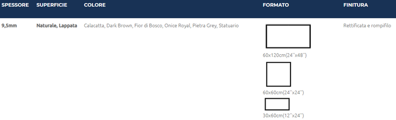 Blustyle Elite Pavimento Rivestimento Effetto Marmo 60x120 Onice Royal S Elt posata in ambiente arredato, dettaglio della...