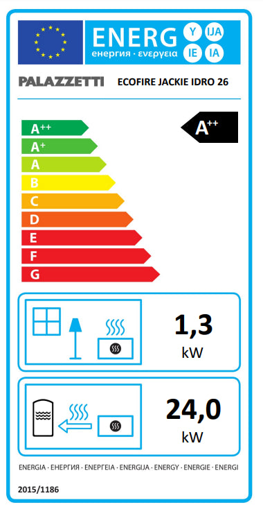 Stufa A Pellet ecofire ad acqua o aria 26kw Con Top In Ghisa e Acciaio Moka Palazzetti Jackie Idro 26
