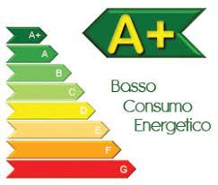 Caminetto a Legna 83x59x63 Alte Prestazioni Canalizzabile 13kw Palazzetti Ecopalex Gtm90