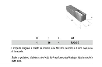Antonio Lupi Raggio Lampada Alogena in Acciaio Inox spenta, dettaglio del corpo lampada e dei materiali - Antonio Lupi Design