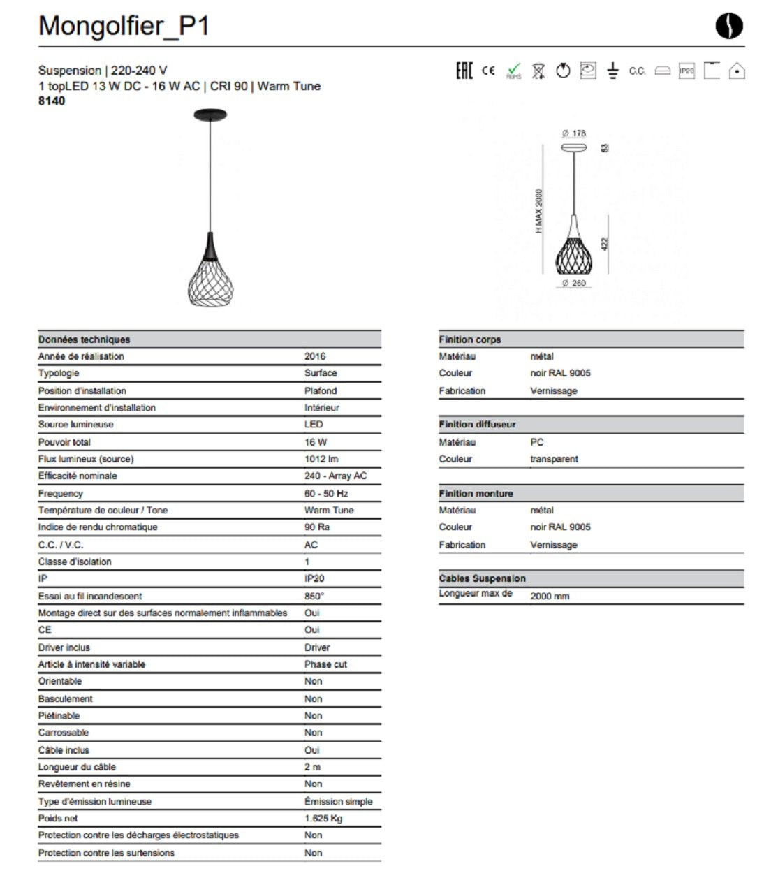 Lampada a sospensione nero Mongolfier P1 8140 Linea Light, vista posteriore con attacco elettrico