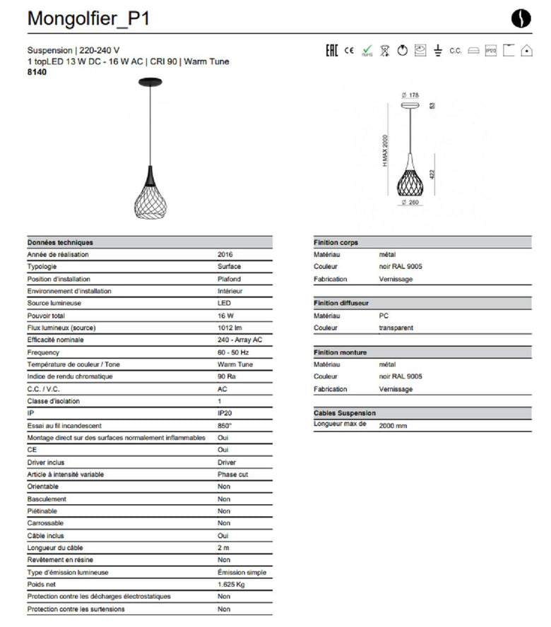 Lampada a sospensione nero Mongolfier P1 8140 Linea Light, vista posteriore con attacco elettrico