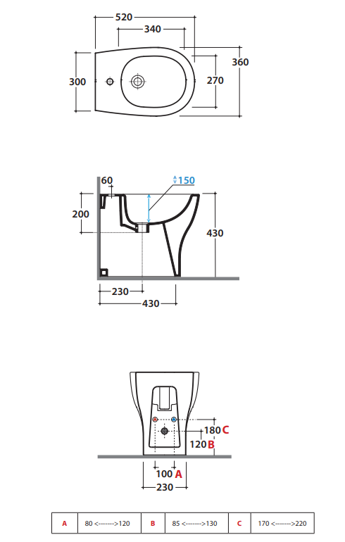 Ceramica Globo Grace Bidet A Terra Filoparete Monoforo 00 Bianco visto dall'alto con scarico e interno visibili