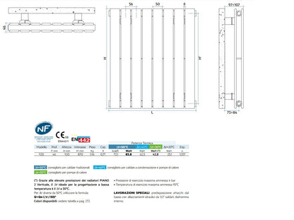 Irsap Piano2 radiatore 920 Verticale doppio L.904xH.920 mm 16 Elementi 1341W allacciamento standard Acciaio Bianco