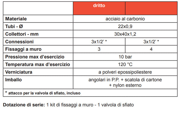 Lazzarini Sanremo scaldasalviette 1430x500 ad acqua 457 w dritto cromo 386496