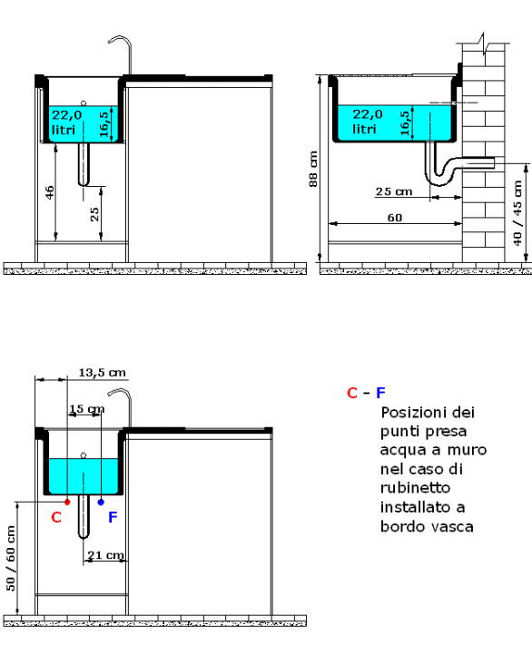 Disegno tecnico con quote di Colavene Lavacril lavatoio 106x60 lavatrice a sinistra con