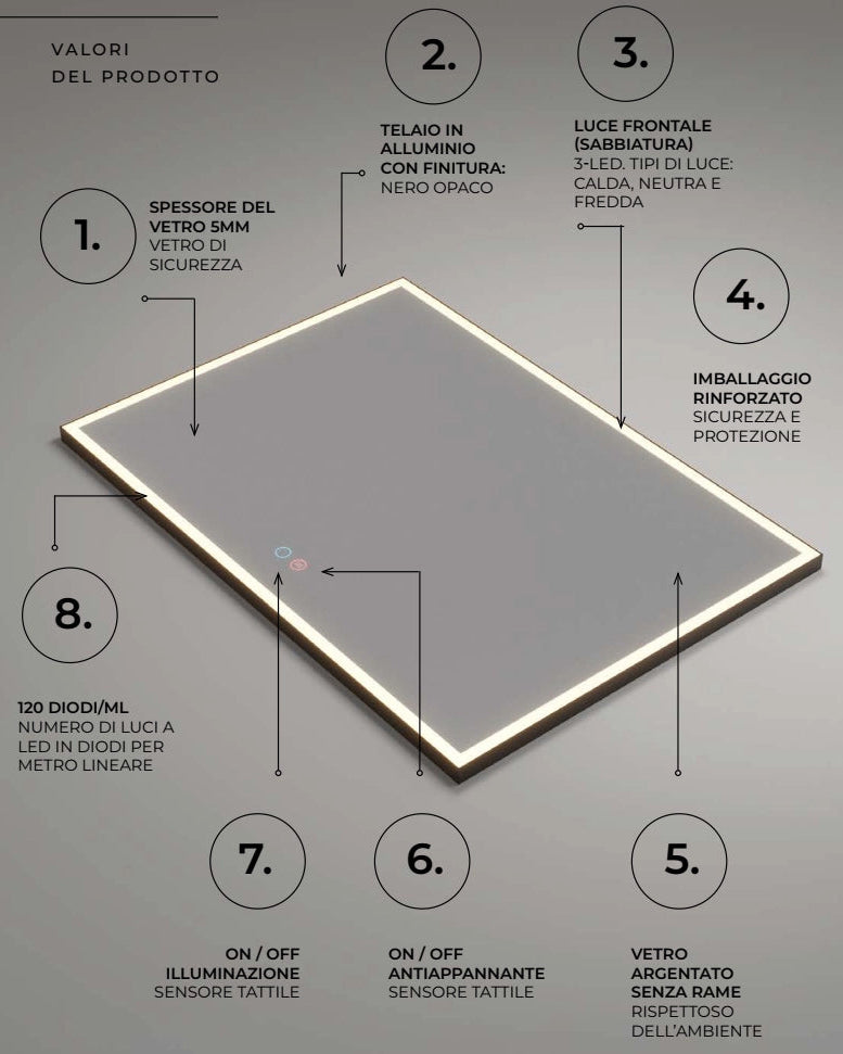 Specchio 140x60 con luce frontale nero opaco Siena, particolare del diffusore luminoso - Exagonshop