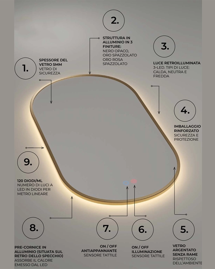Specchio 90x50 retroilluminato 3 Led nero opaco Pisa, vista posteriore con attacco elettrico - Exagonshop