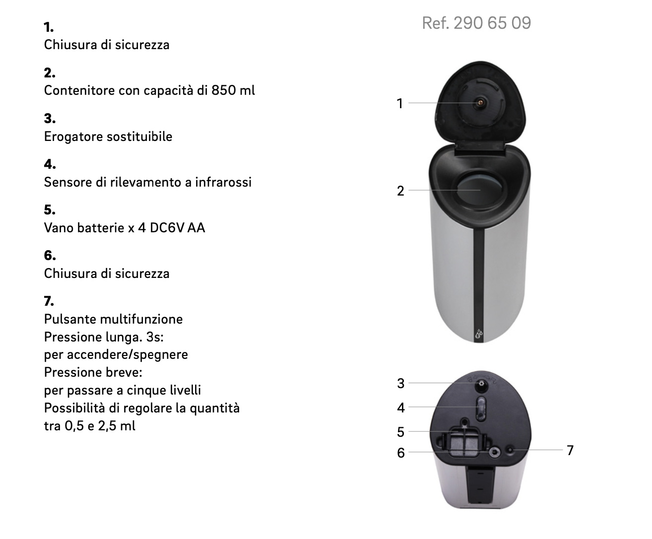 Dispenser sapone automatico a muro igienizzante mani gel, vista laterale del profilo a muro - Industrias Cosmic