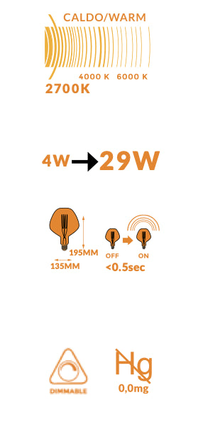 Lampadina ambra Vintage E27 luce calda 305 lumen dimmerabile 2700k